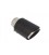 Exhaust Tip 89mm enter 57mm Carbon M